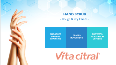 FOOT & NAIL CARE